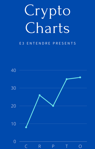 ebook Crypto Charts - E3 entendre 